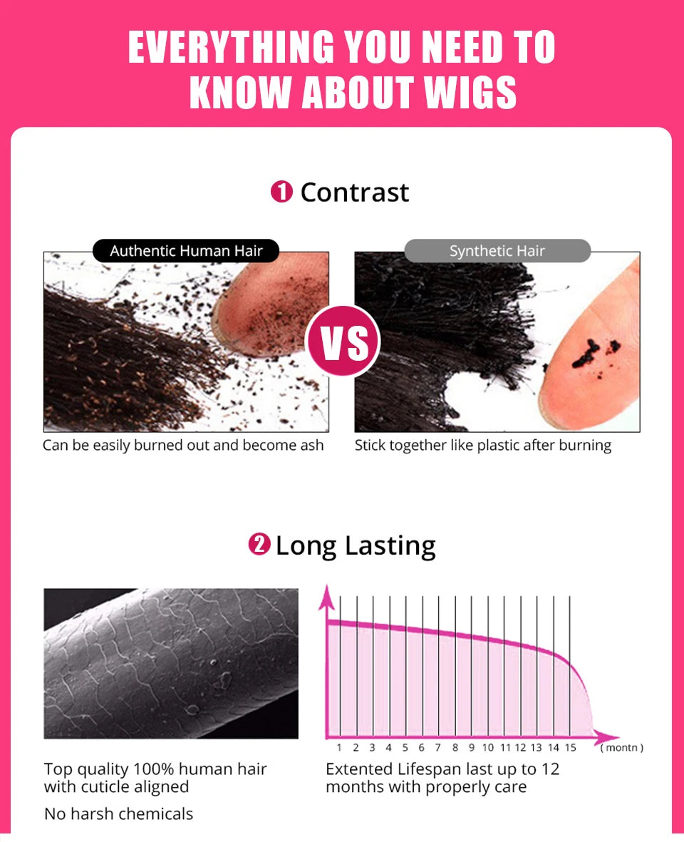 Brazilian 100% Human Deep Curly Bob Hair Wigs Natural Black Color Deep Wave HD Lace Front Wigs 13x4 Transparent Lace Frontal Wig